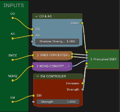 DayZ Material Viewer preview
